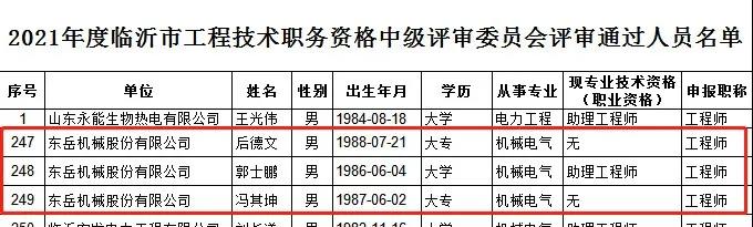 喜報：郭士鵬、后德文、馮其坤三人通過工程技術(shù)中級職稱資格評審