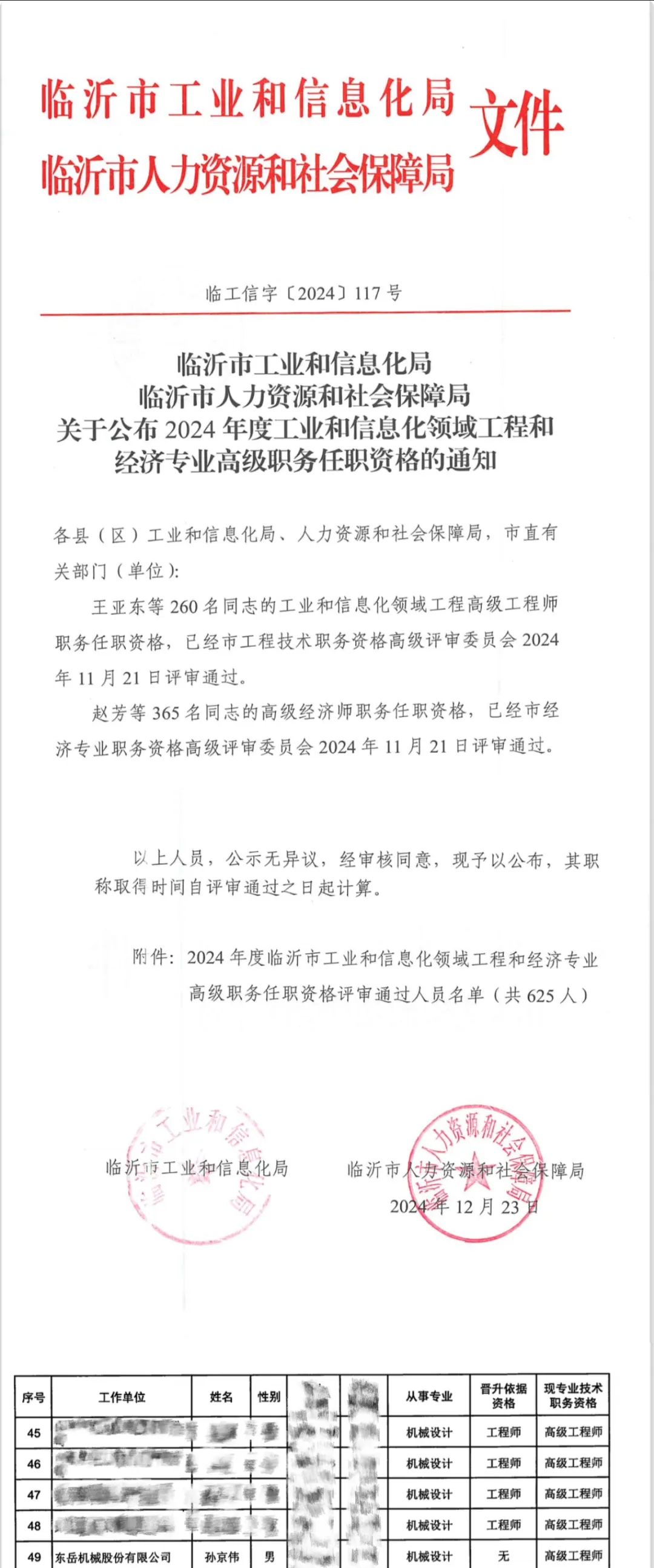 祝賀！東岳機(jī)械董事長孫京偉順利通過工程技術(shù)高級(jí)職稱資格評(píng)審
